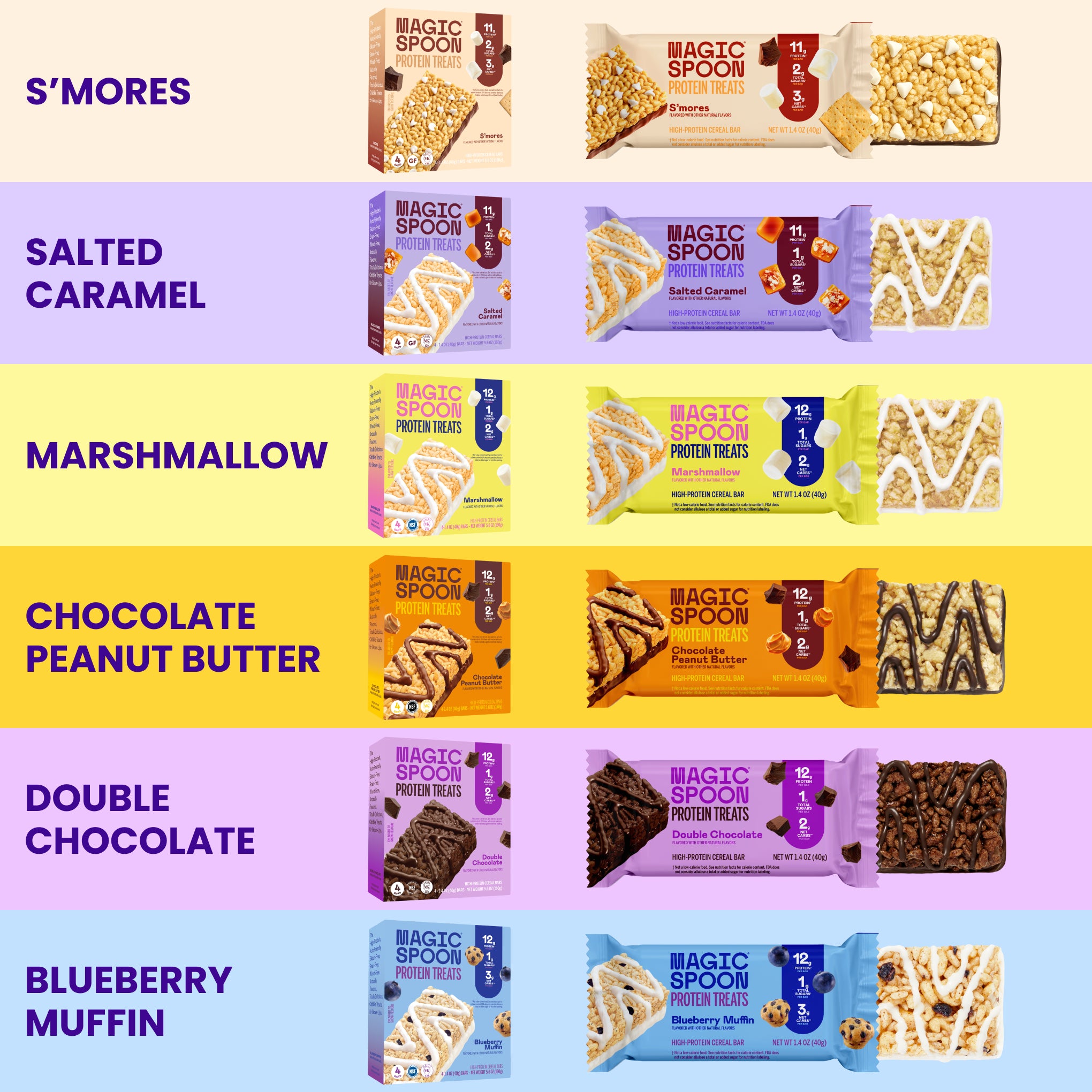 Variety 6 - 24 Cereal Treats (6 Boxes) - View 5